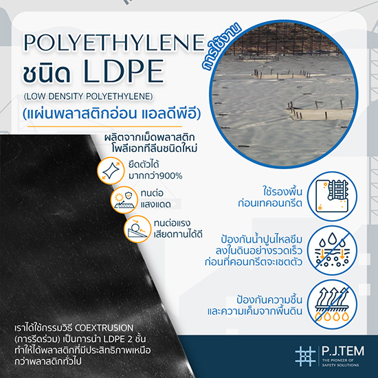 โรงงานผลิตแผ่นพลาสติกอ่อน